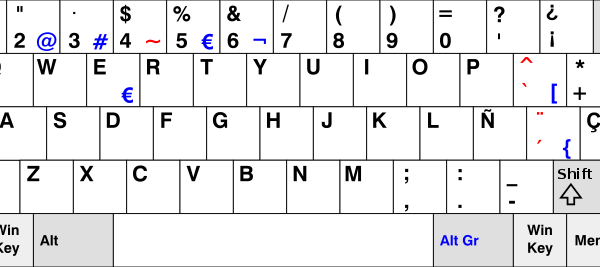 SOS… I need a Spanish keyboard! How to change your keyboard language in one minute