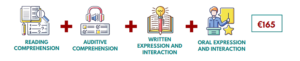 SIELE exam